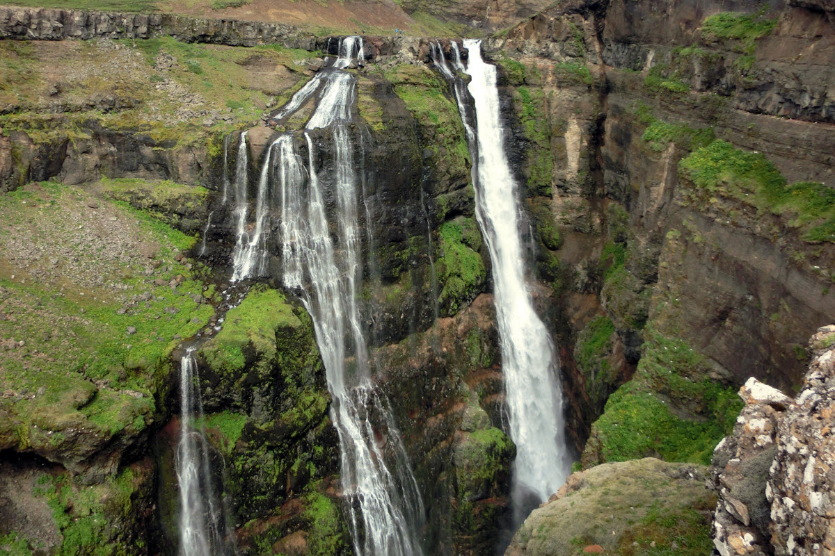 Glymur